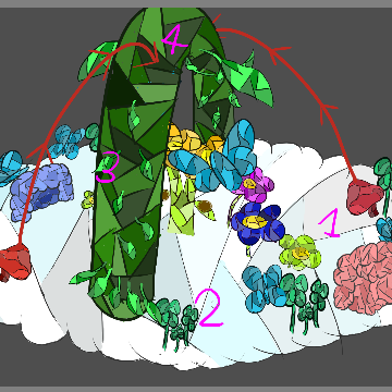 Butterfly's Repose preview